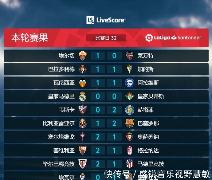 造业减